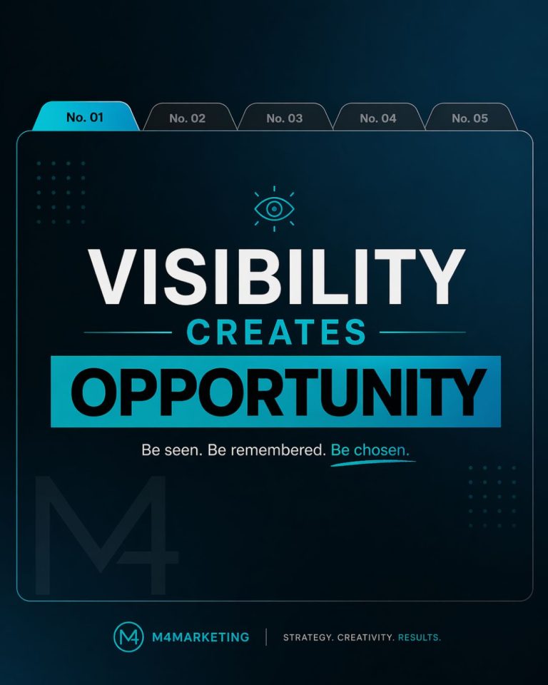 M4MARKETING - VISIBILITY CREATE OPPORTUNITY