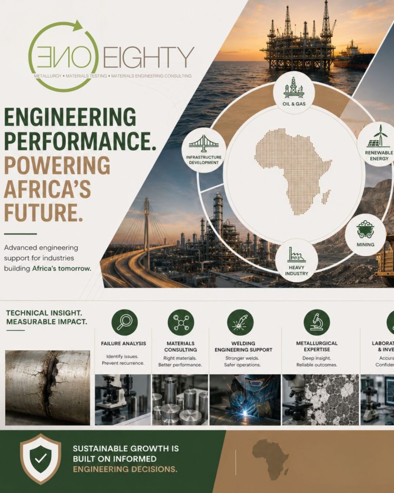 POWERING AFRICAS FUTURE