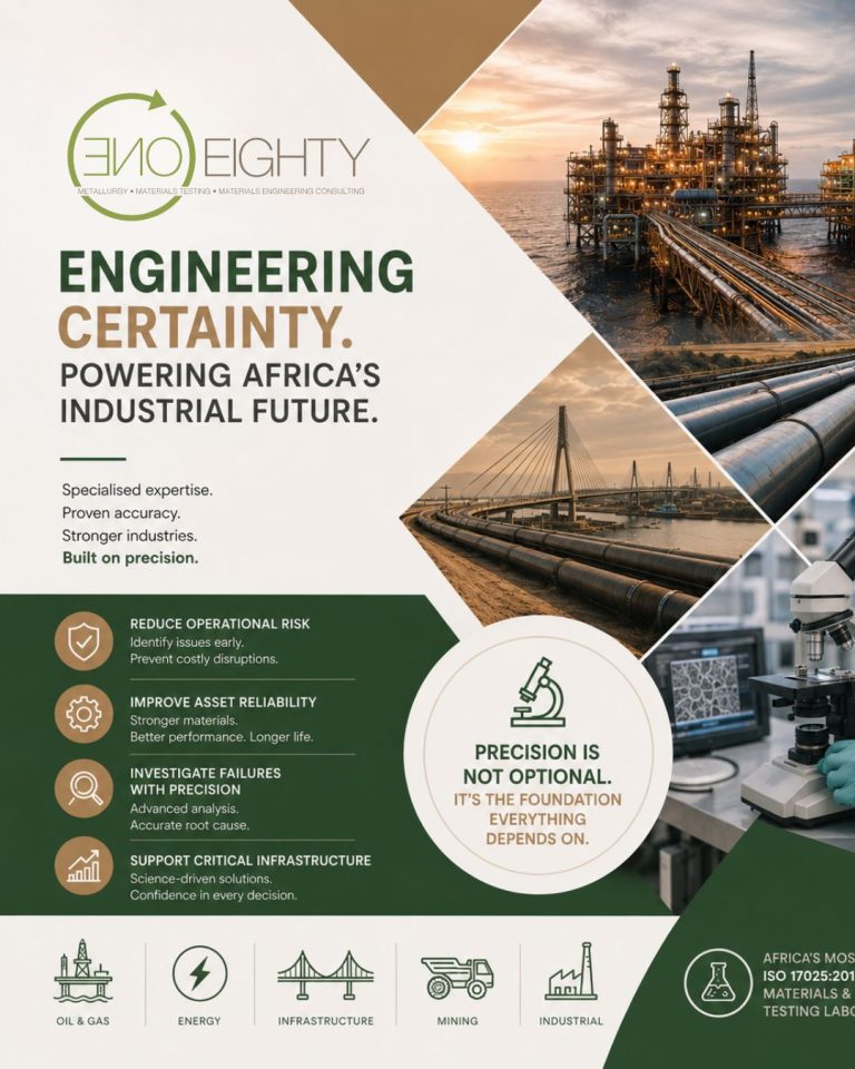 one eighty - engineering certaininty